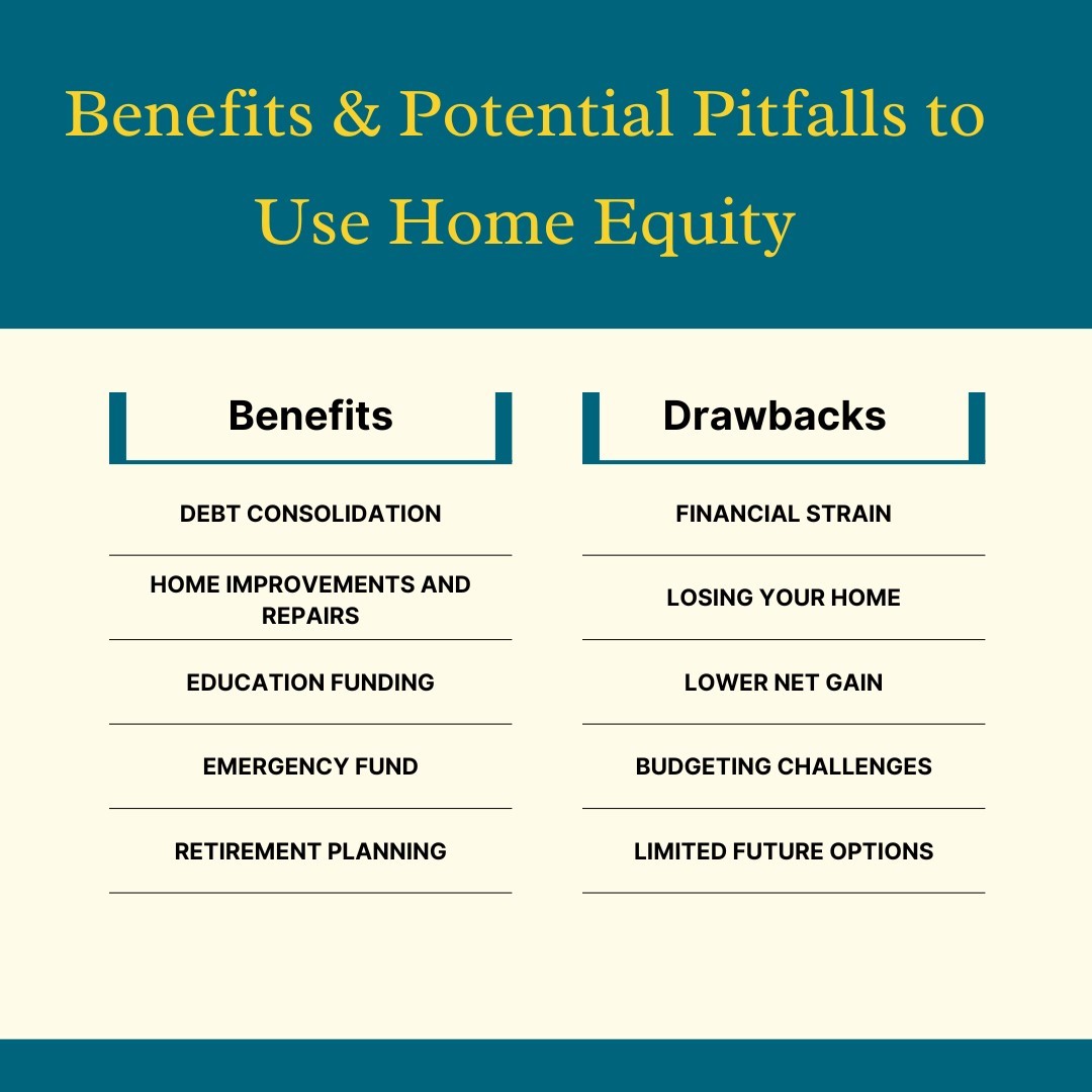 A chart of benefits and benefitsDescription automatically generated with medium confidence